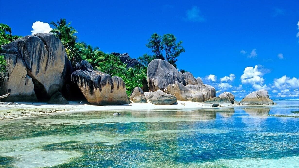 Wonders of Sri Lanka - 05 Days
